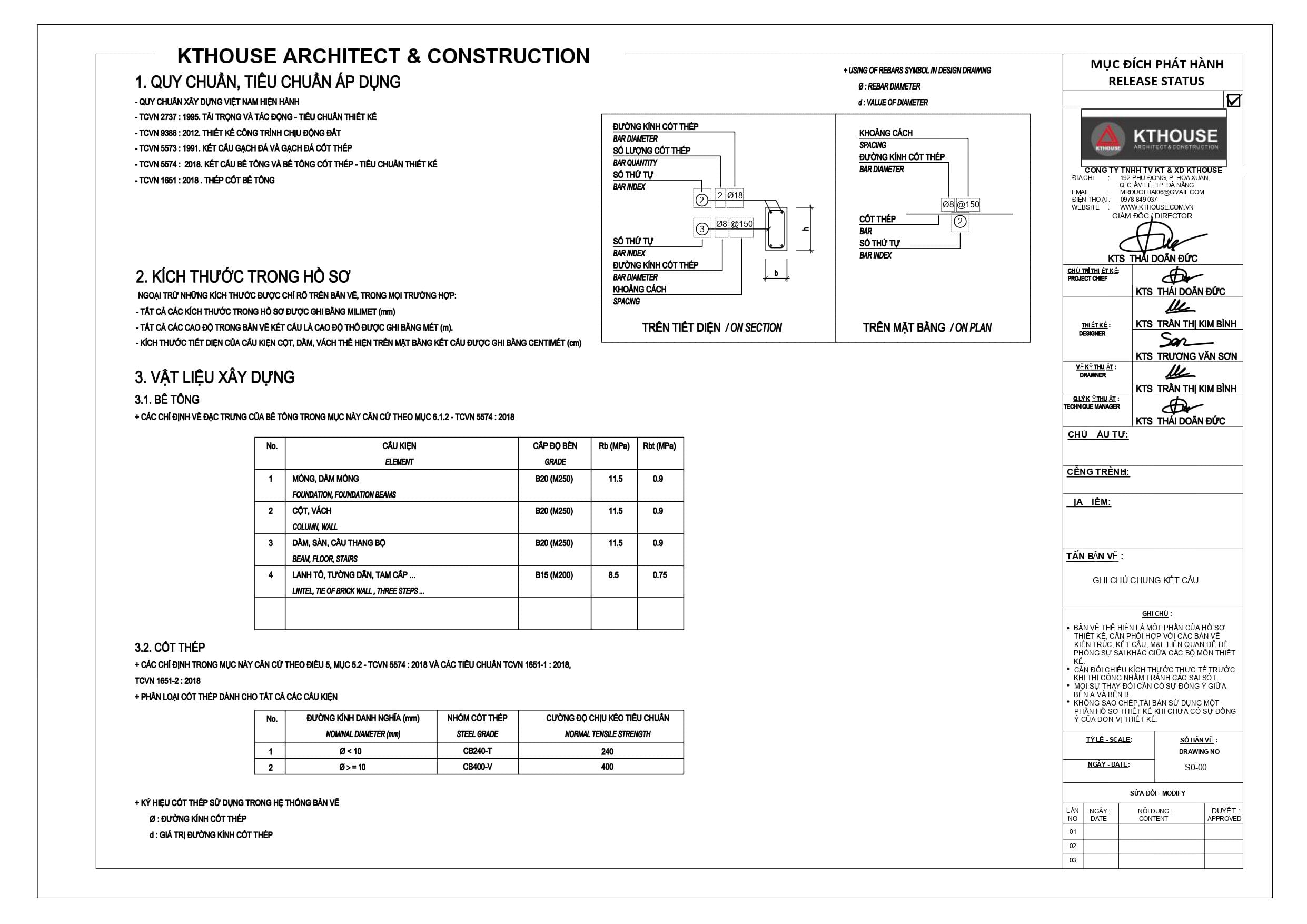 Dịch Vụ Thiết Kế Mặt Bằng Kiến Trúc Chuyên Nghiệp | KT House