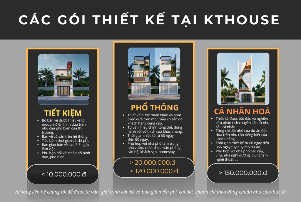 Giá thiết kế hợp lý, rõ ràng Giá thiết kế hợp lý, rõ ràng