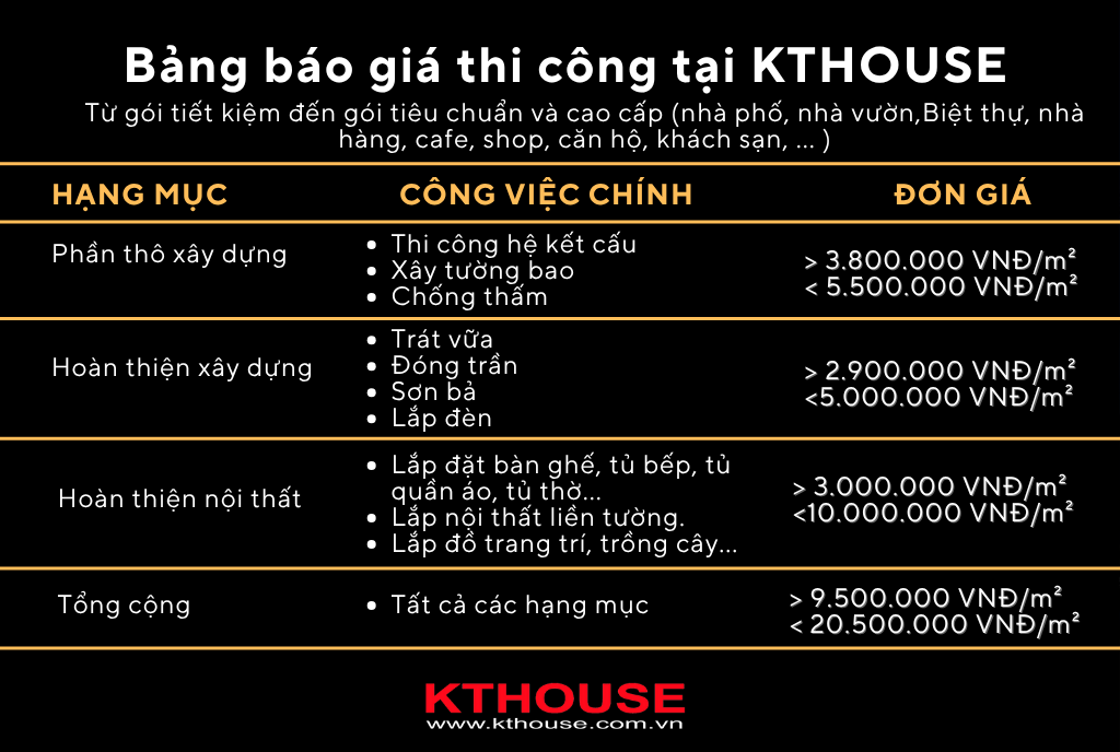 Bảng giá tham khảo Bảng giá tham khảo